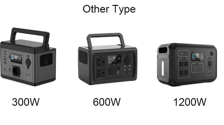 تولید کننده 300w 600w 1200w 2200w Lifepo4 باتری لیتیوم سیستم انرژی بیرونی ژنراتور خورشیدی نیروگاه قابل حمل